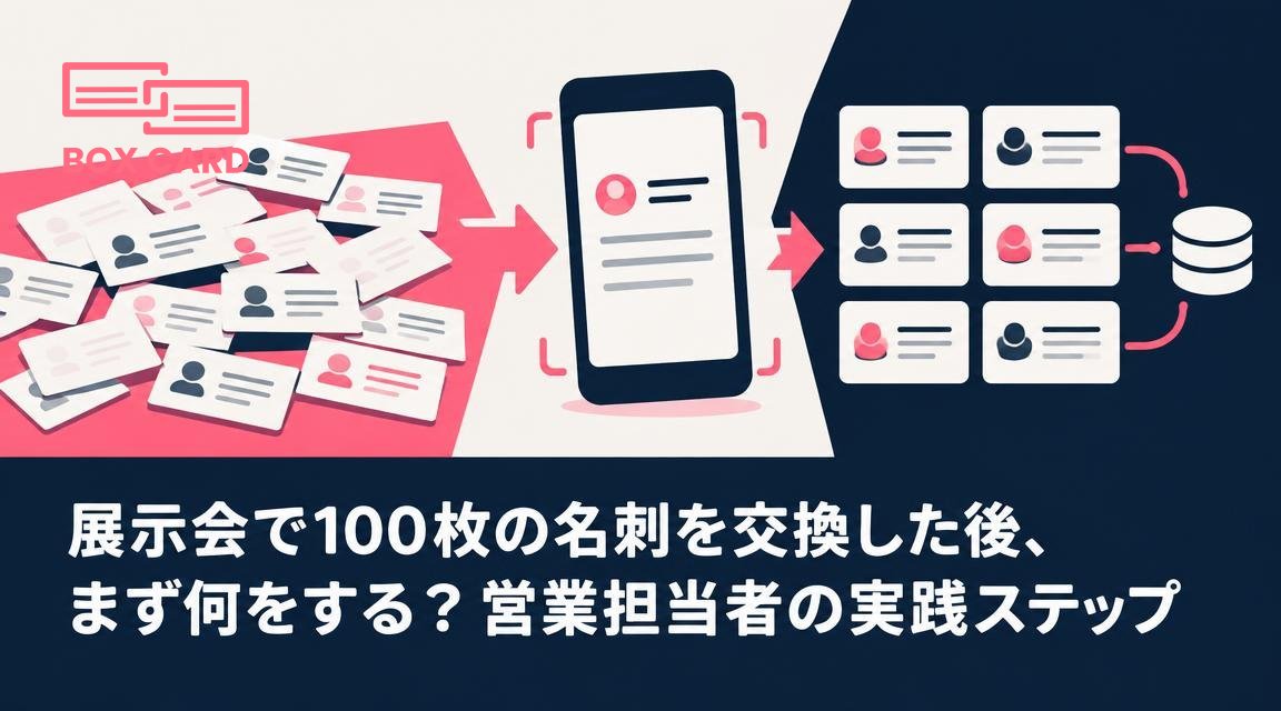 展示会で100枚の名刺を交換した後、まず何をする？営業担当者の実践ステップ